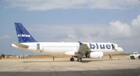 Image Not Found On Media Library