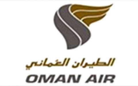 Image Not Found On Media Library